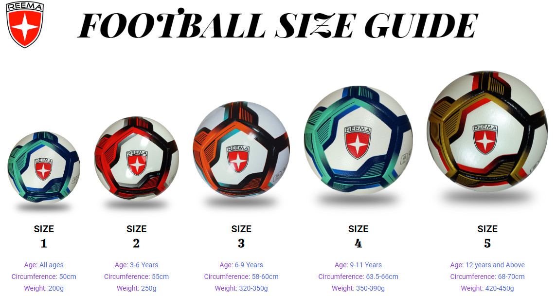 Soccer Ball Sizing Chart